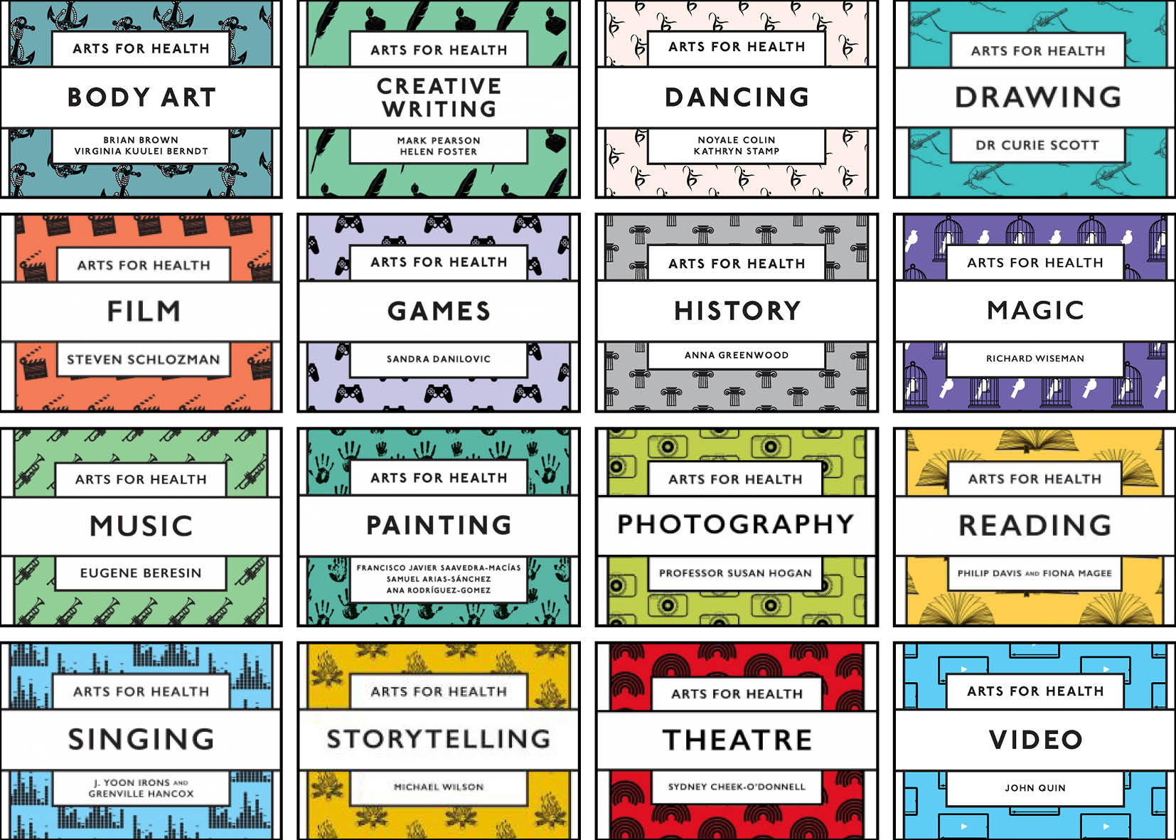 arts for health v2
