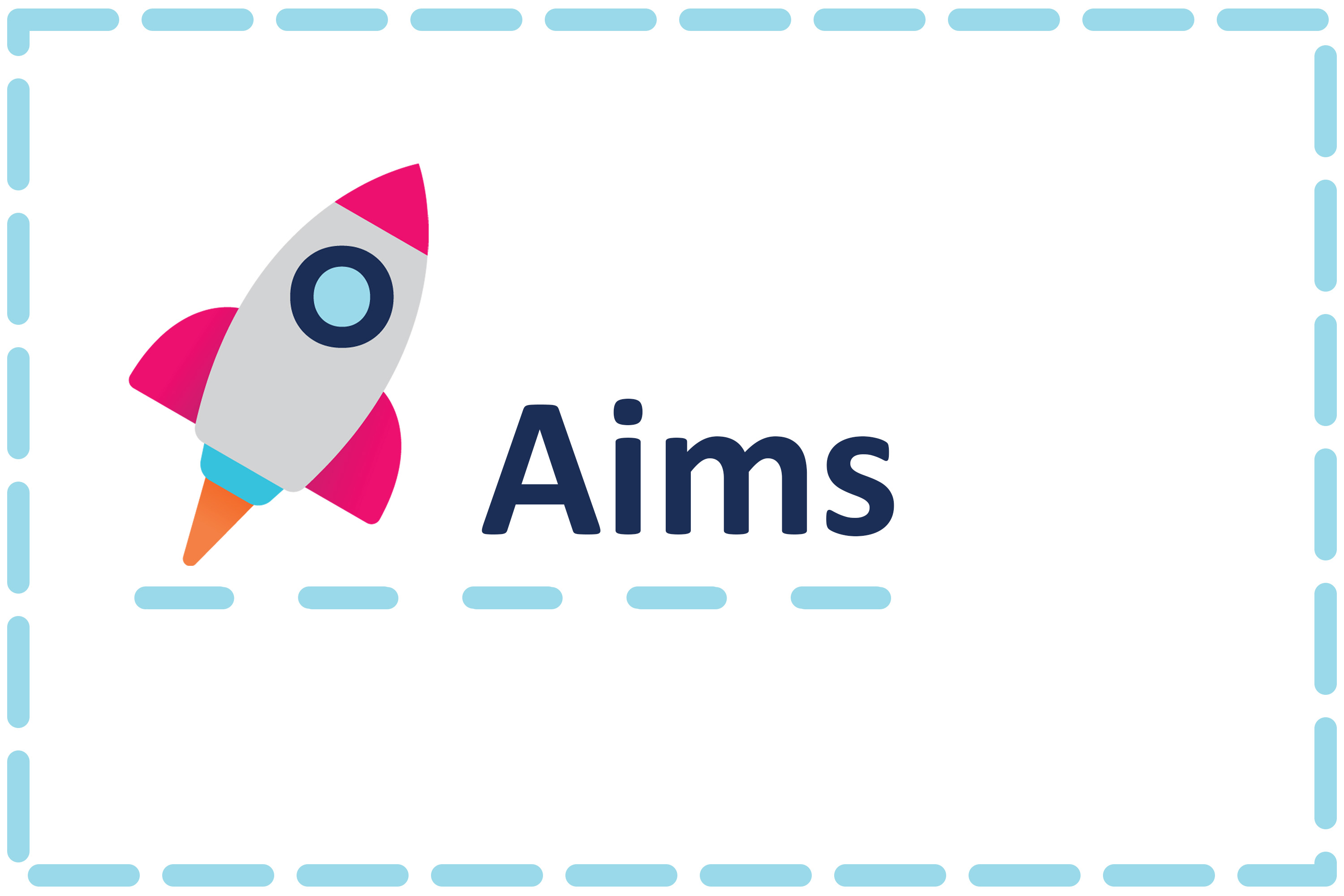 aims